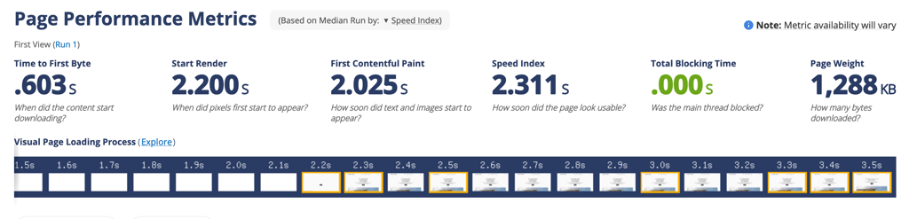 Hostinger speed test in Frankfurt
