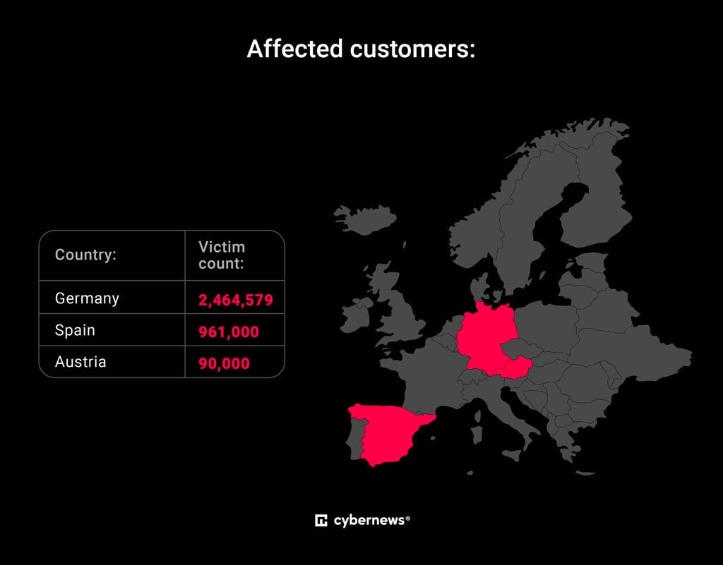 brillen data leak