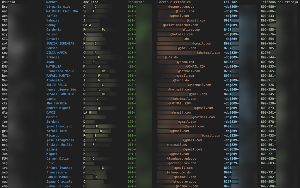 bankingly data leak