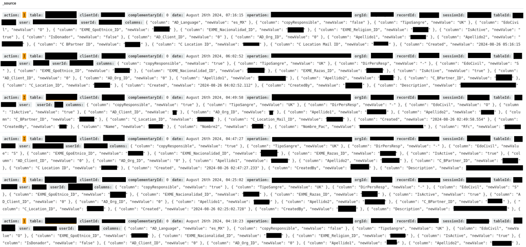 ecaresoft data leak patient data