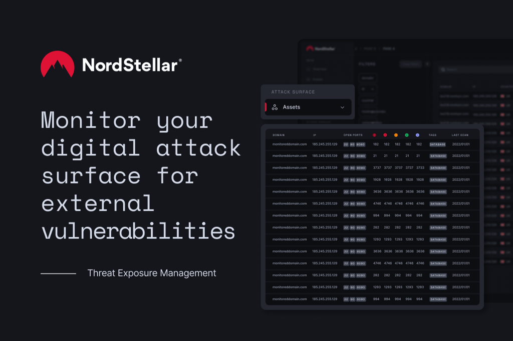 nordstellar threat monitor