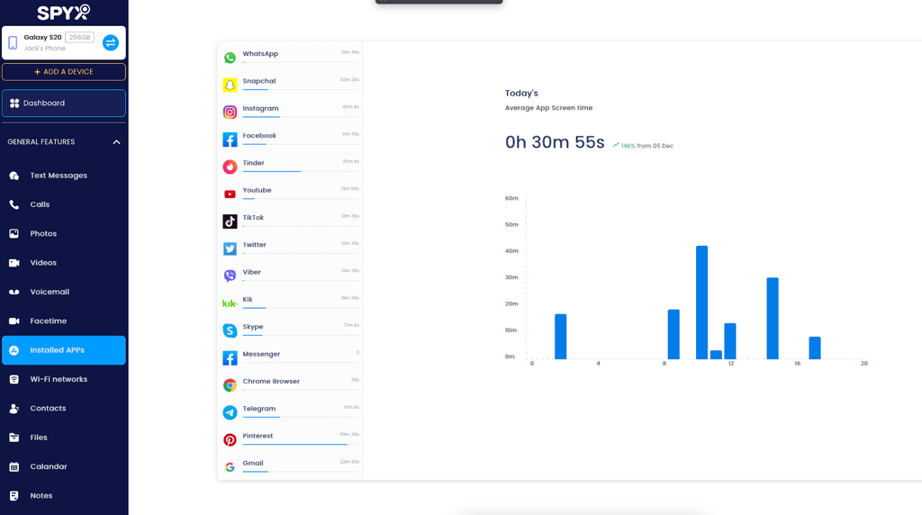 spyx app device monitoring