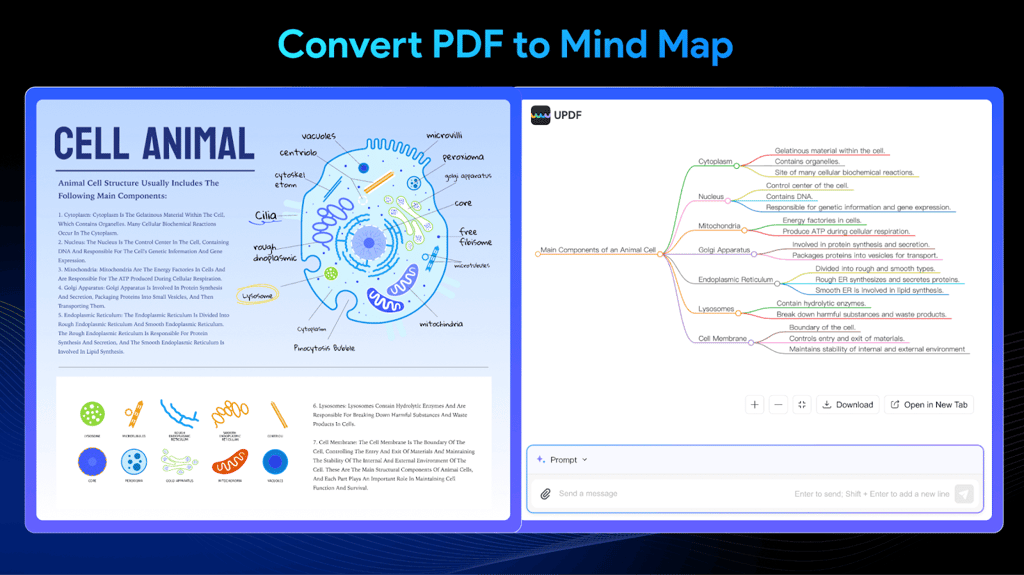 updf mind map