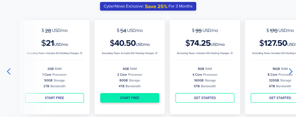 cloudways black friday 2024 discounts
