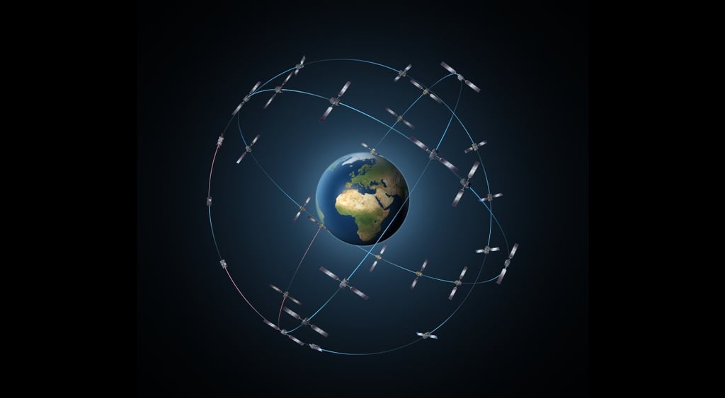 Galileo constellation