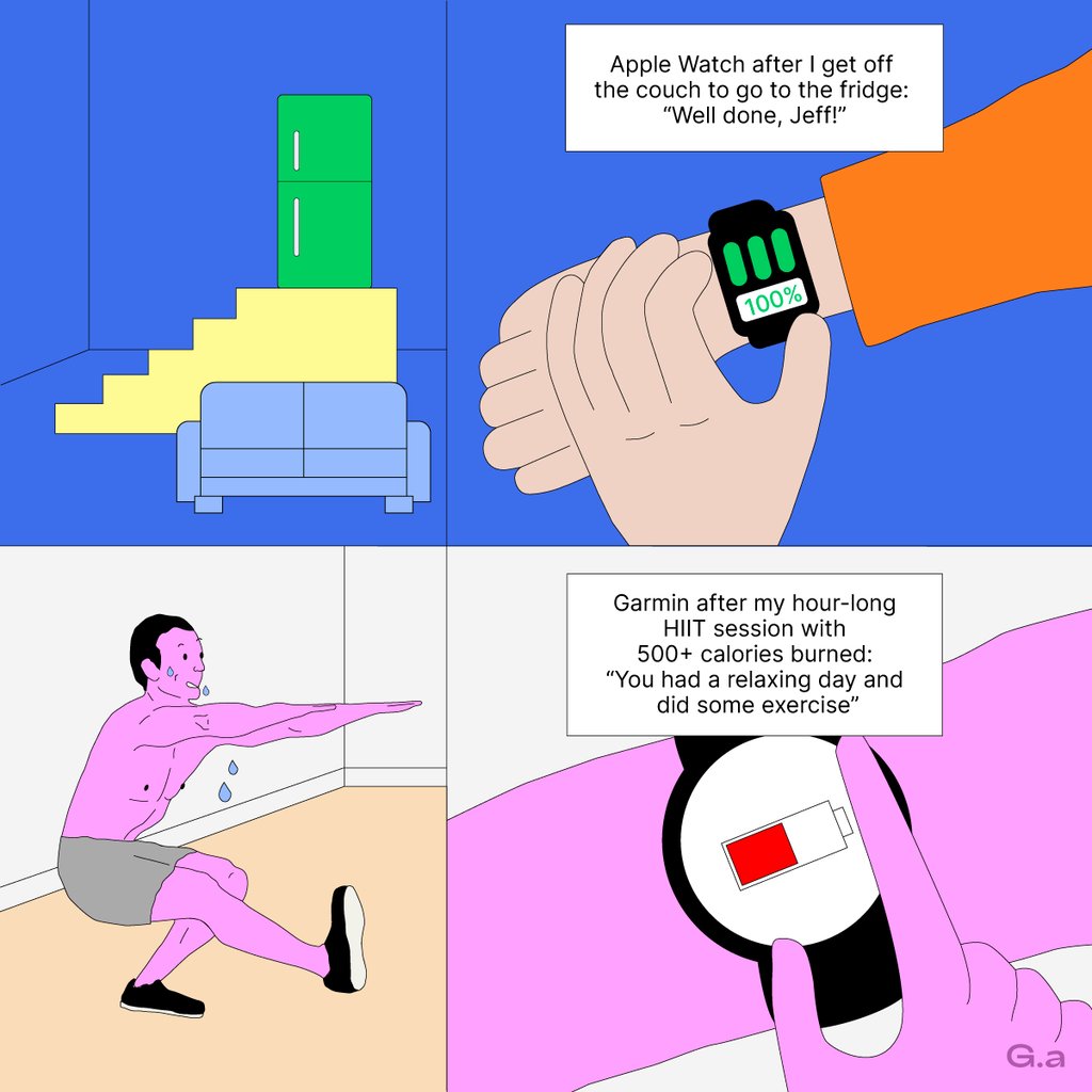Garmin vs Apple