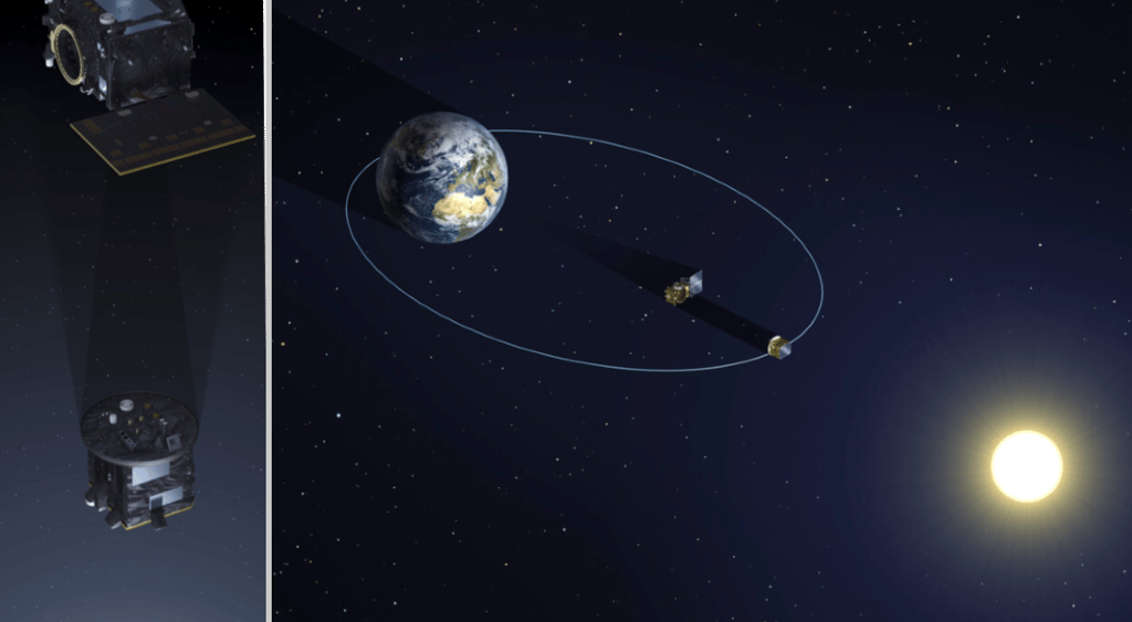 esa solar eclipse