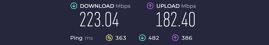 nordvpn speed philippines