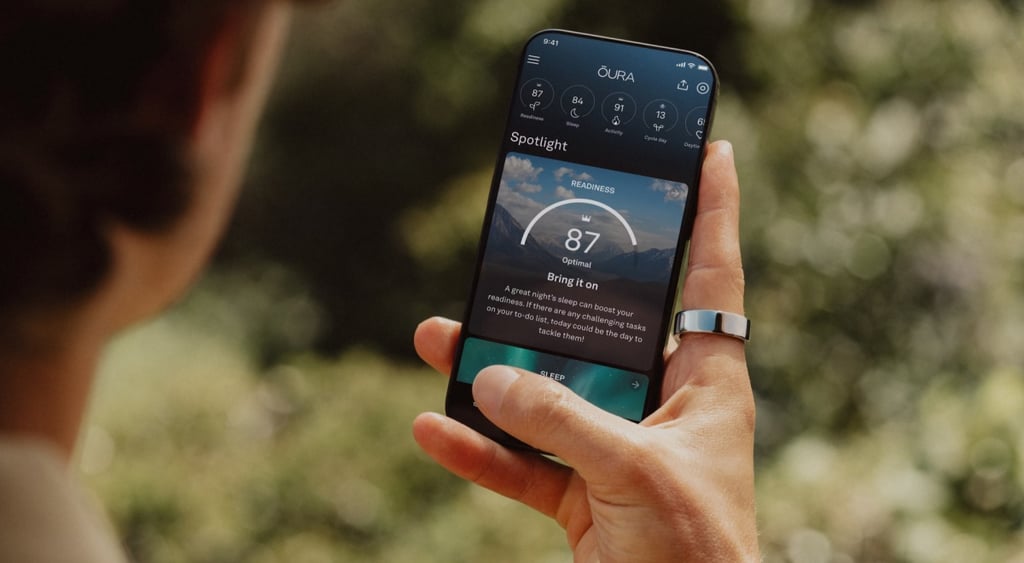 Oura Ring Symptom Radar