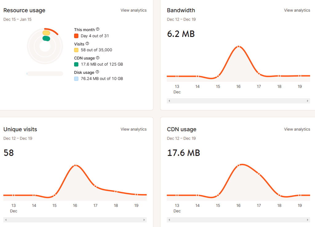 kinsta-performance-analytics