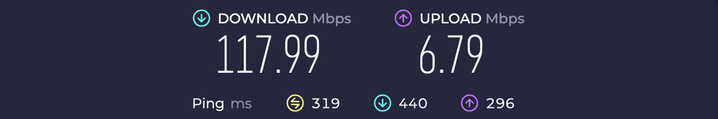 protonvpn speed philippines