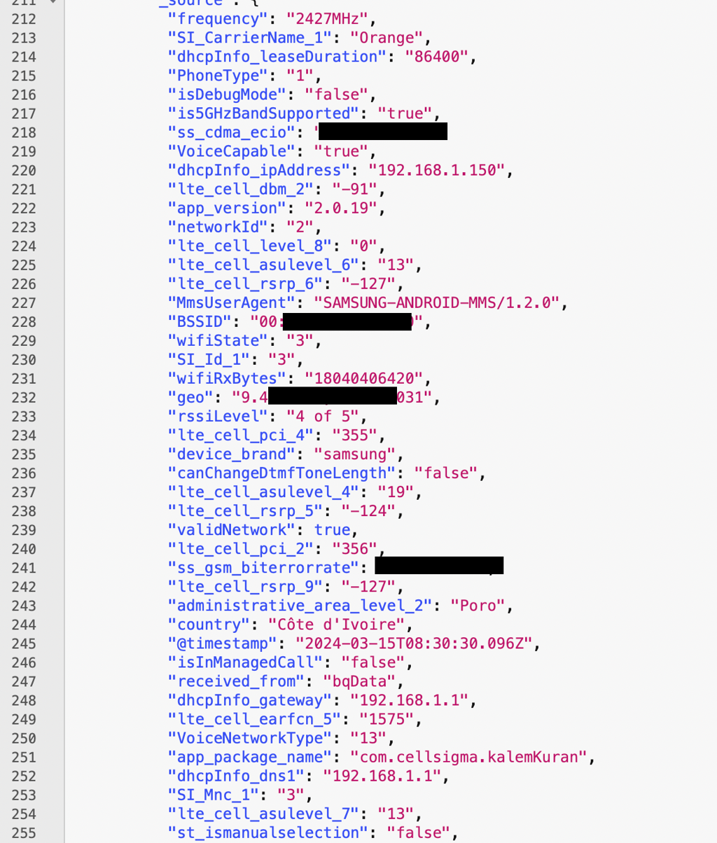 Quran Kuran data leak