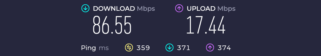 totalvpn speed philippines