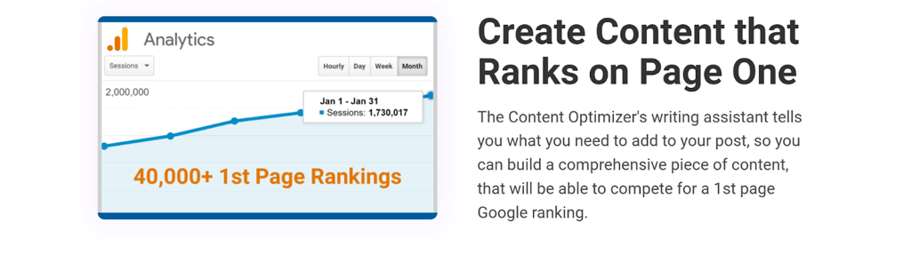 RankIQ landing page