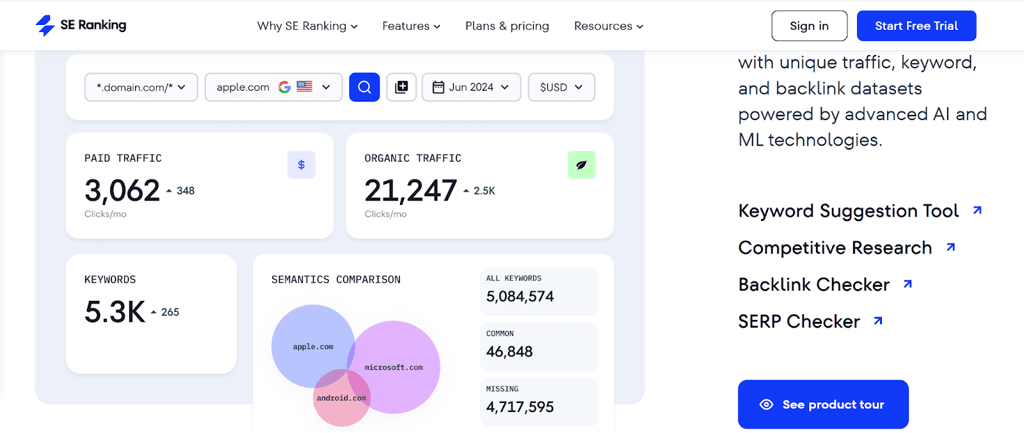SE Ranking landing page