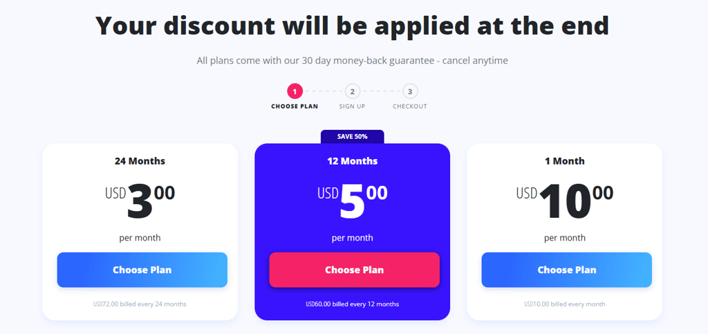 VyprVPN plans 2025