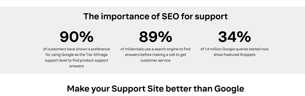 Yext landing page