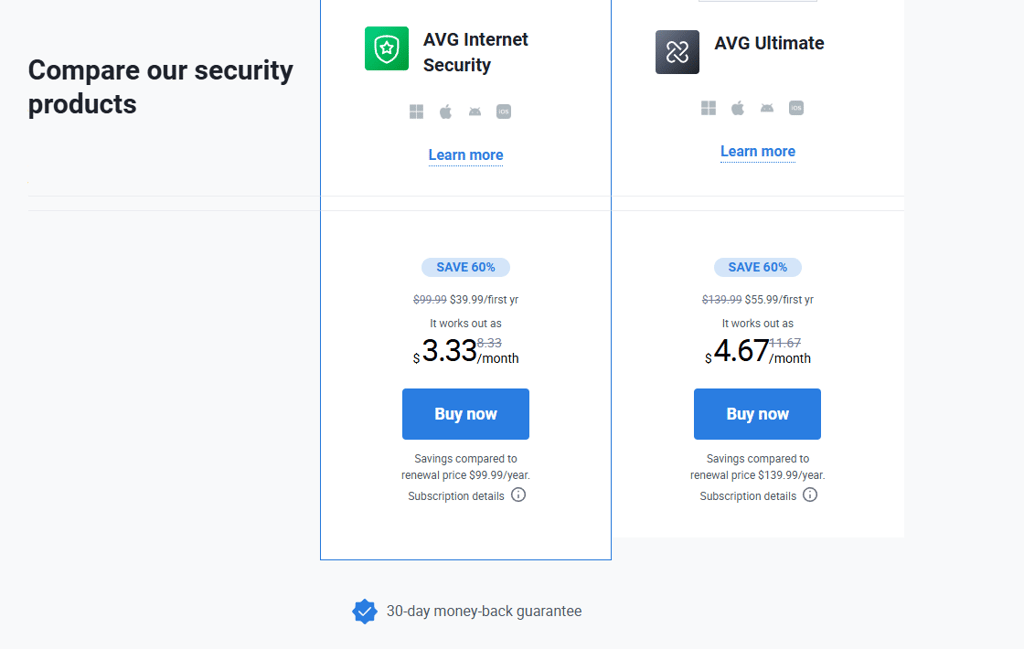 AVG plans and prices