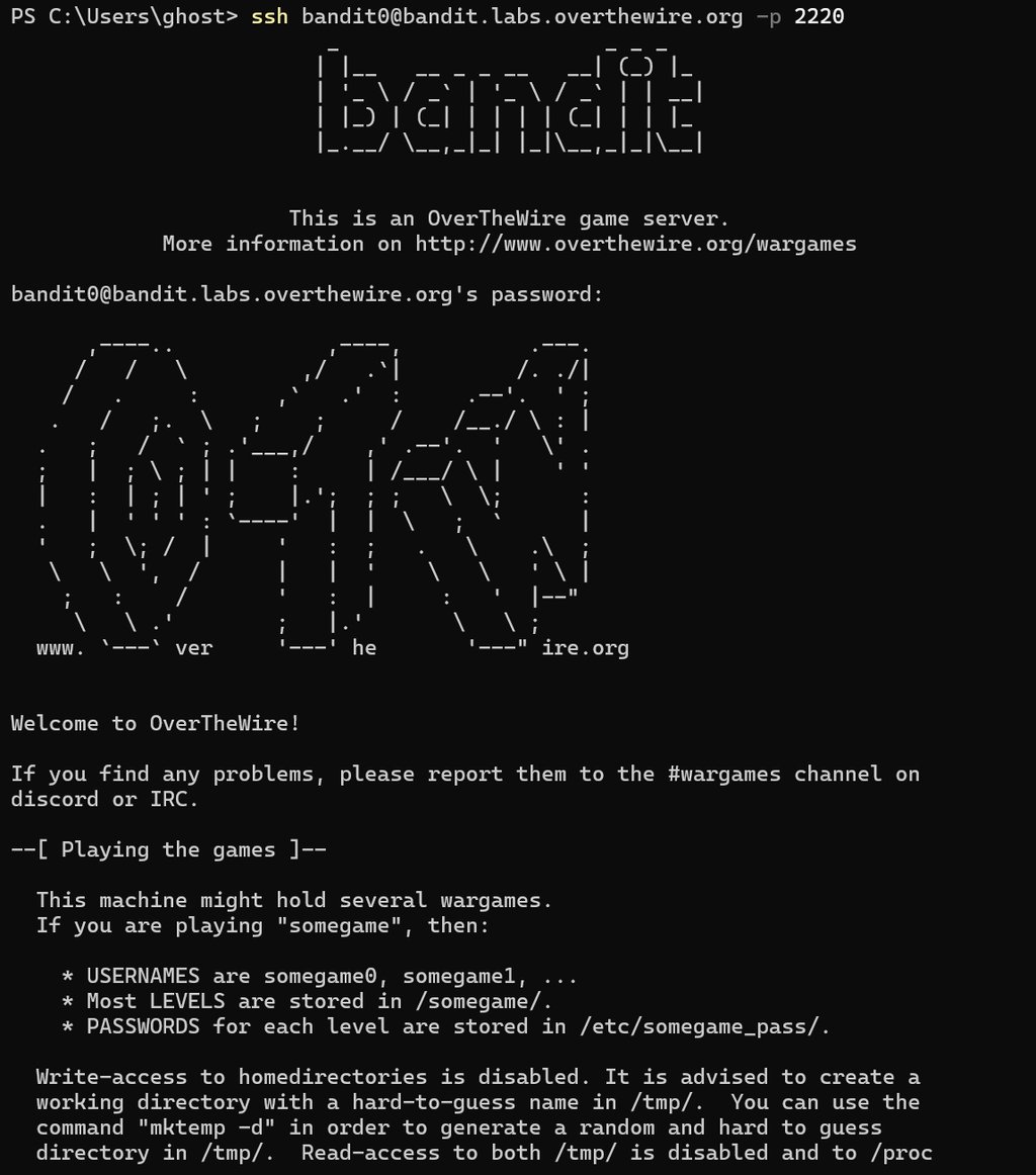 bandit