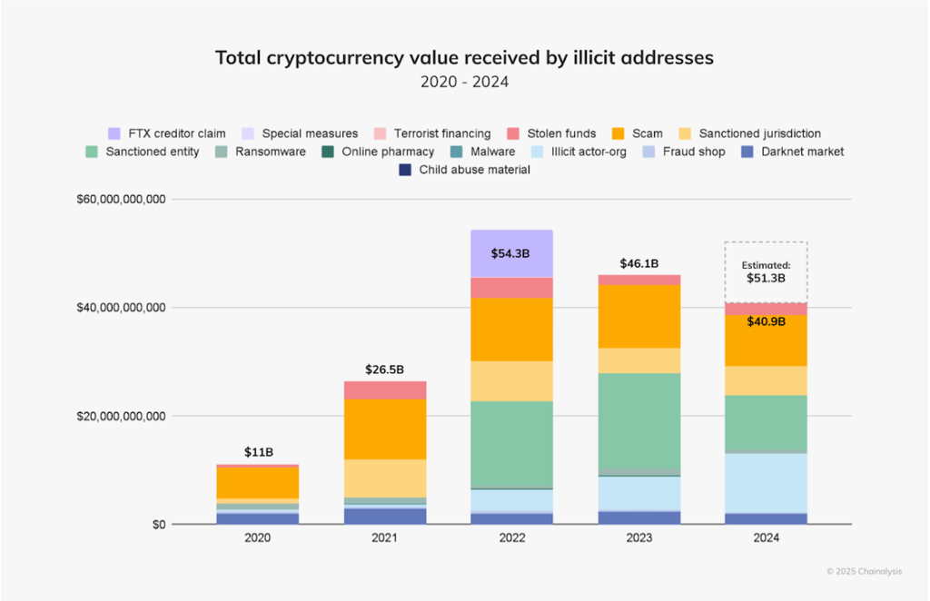 linas-crypto-screenshot