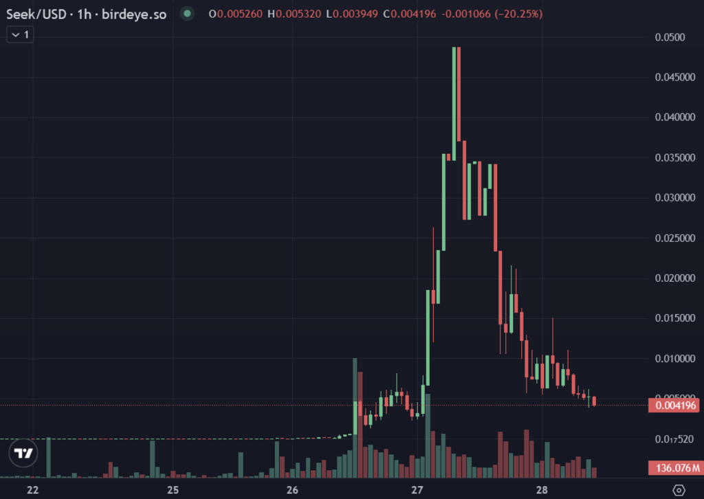 linas-deepseek-crypto