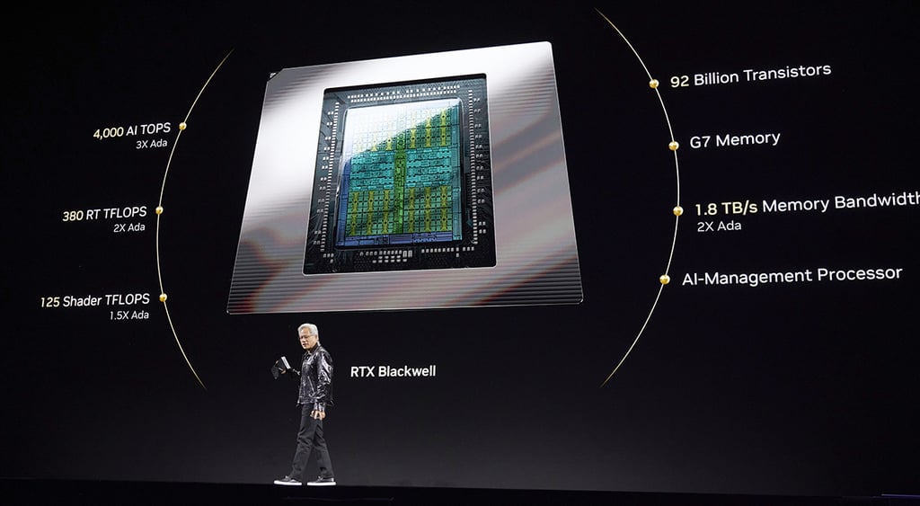Nvidia RTX Blackwell