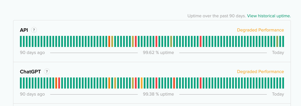 openai-screenshot-outage