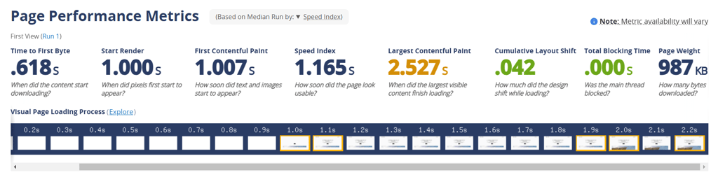 wp engine page speed
