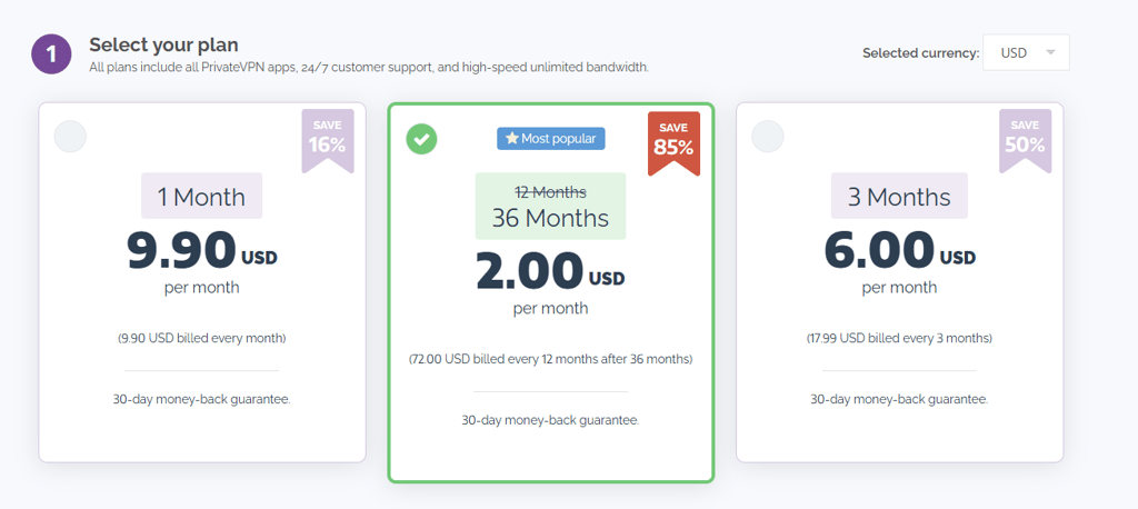 privatevpn-plans-2025