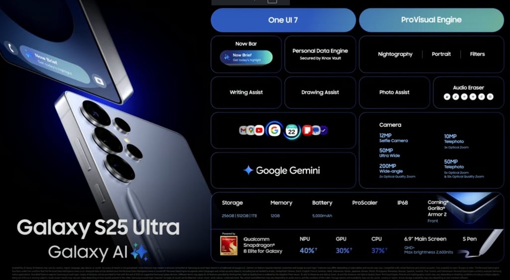 samsung-galaxy-ultra-specs