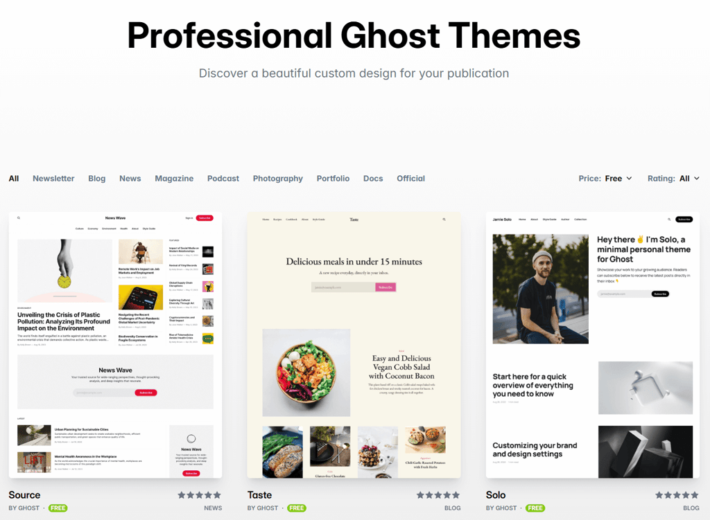 ghost themes