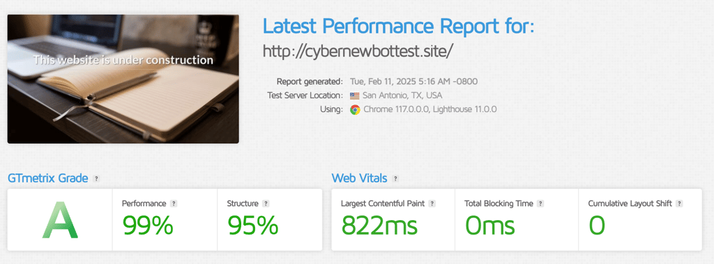 GoDaddy page load time US