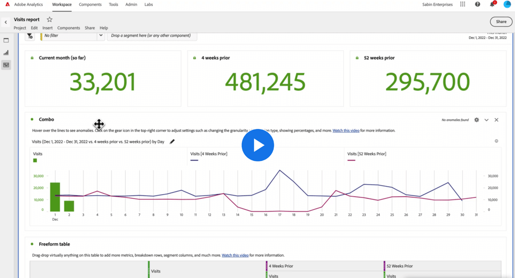 adobe analytics report view