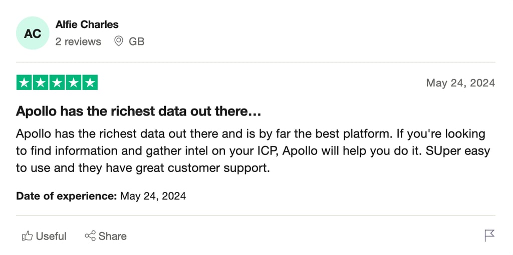 Apollo AI Positive Reviews