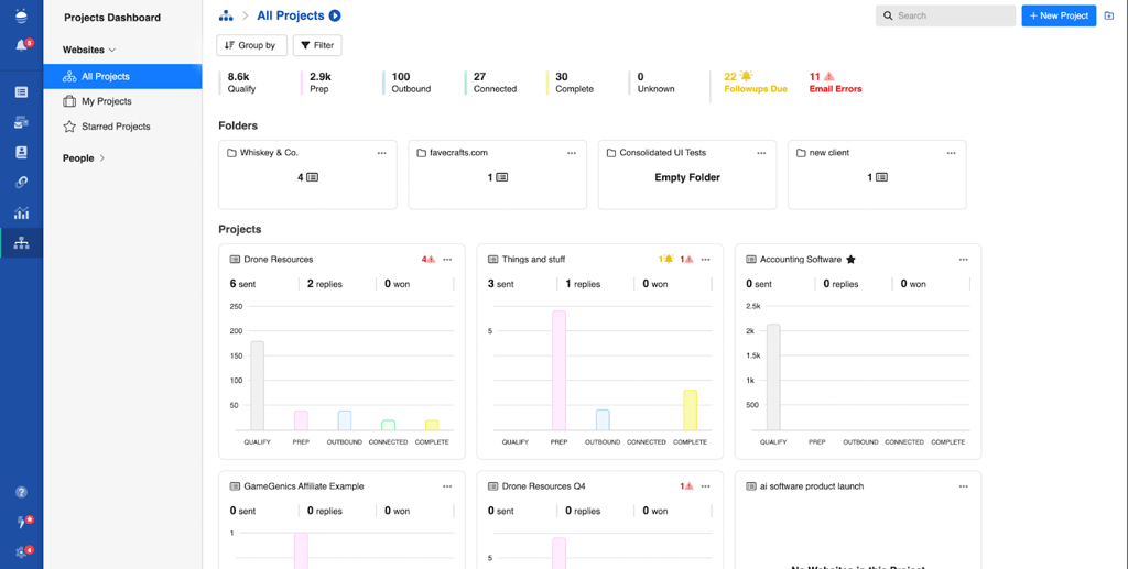 buzzstream projects dashboard