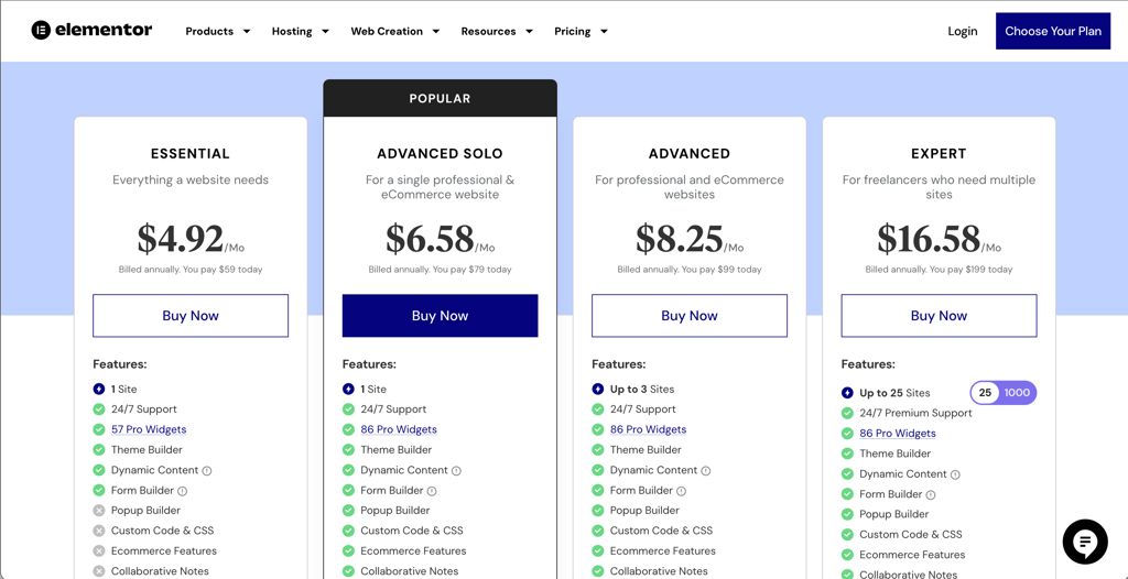 WordPress-elementor-pricing