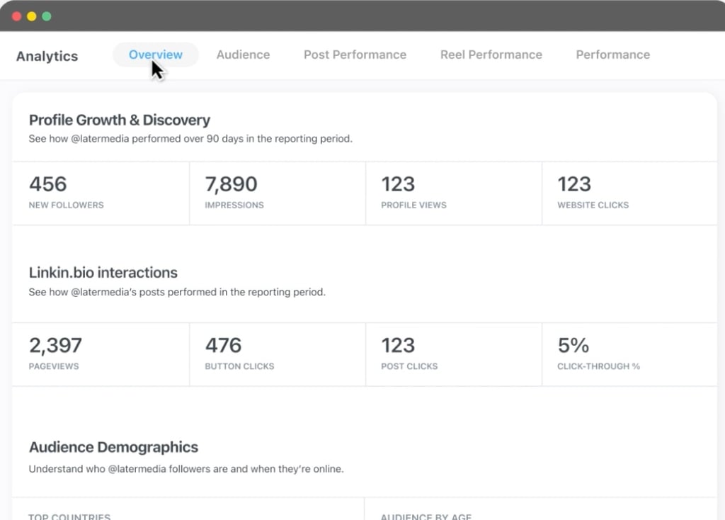 Later Metrics