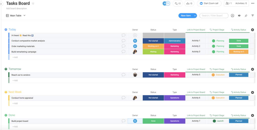 monday dashboard