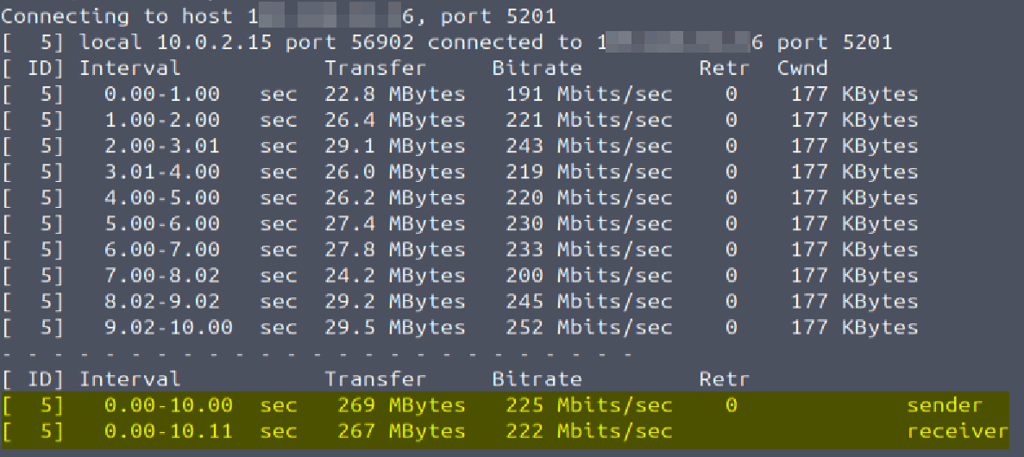 IONOS VPS network speed