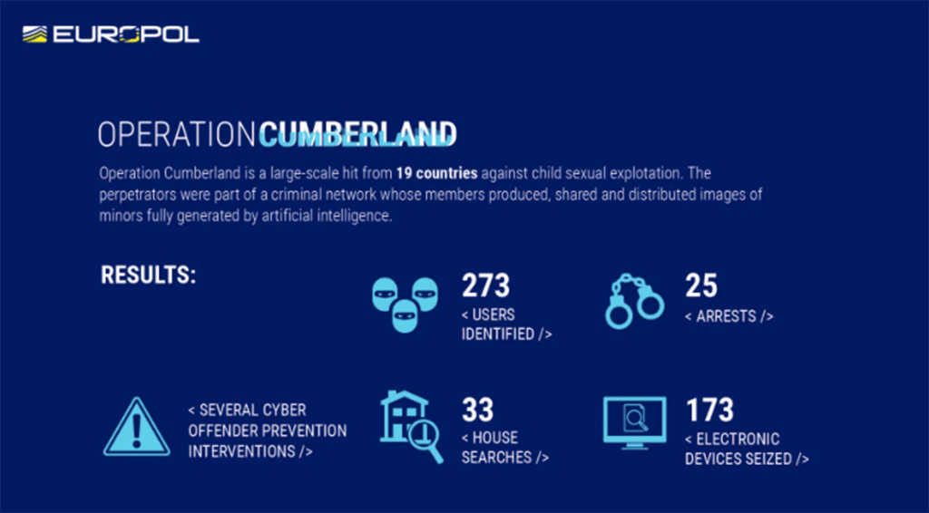 Europol operation
