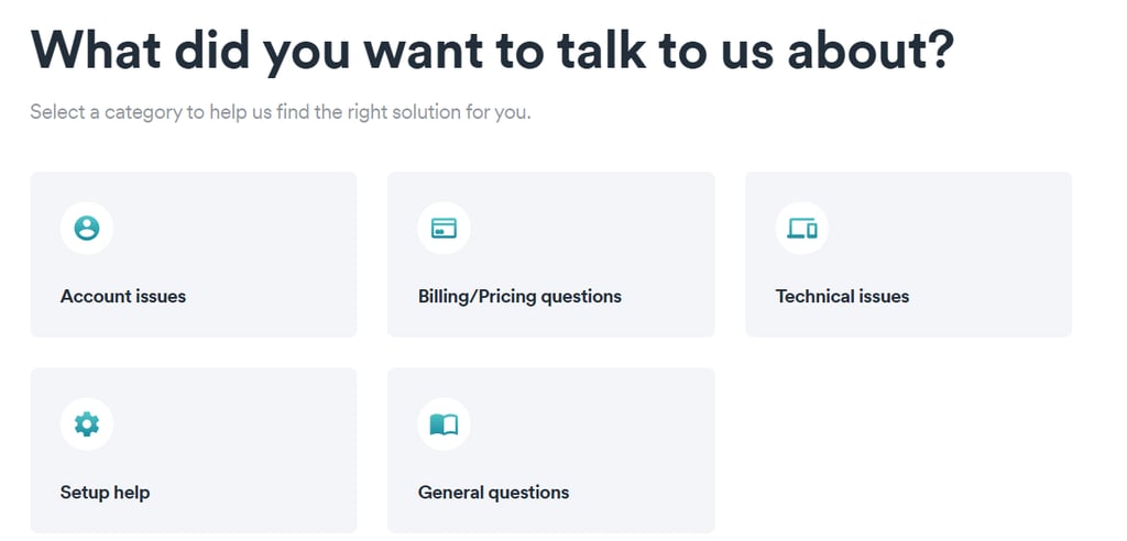 Pricing request