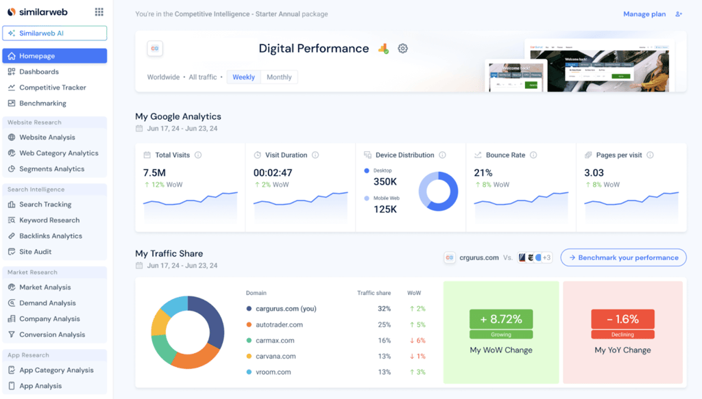similarweb interface