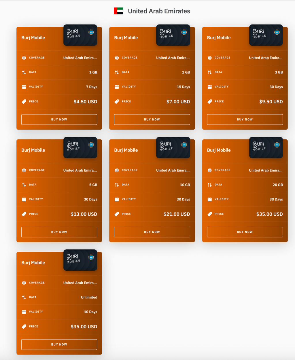 Airalo eSIM plans in the UAE
