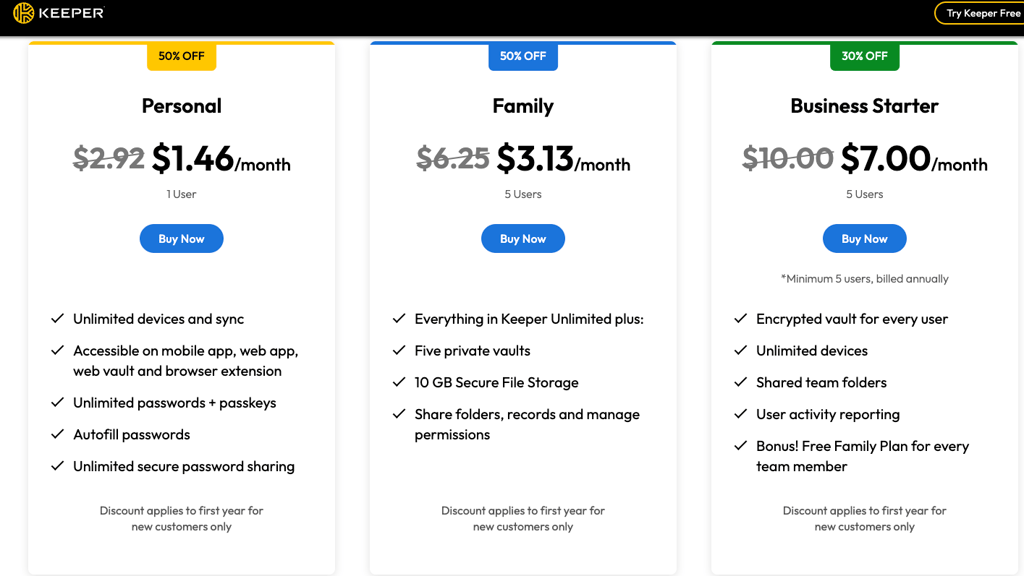 Pricing as of March 2025 Keeper