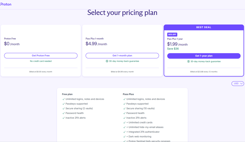Proton Pass pricing 2025