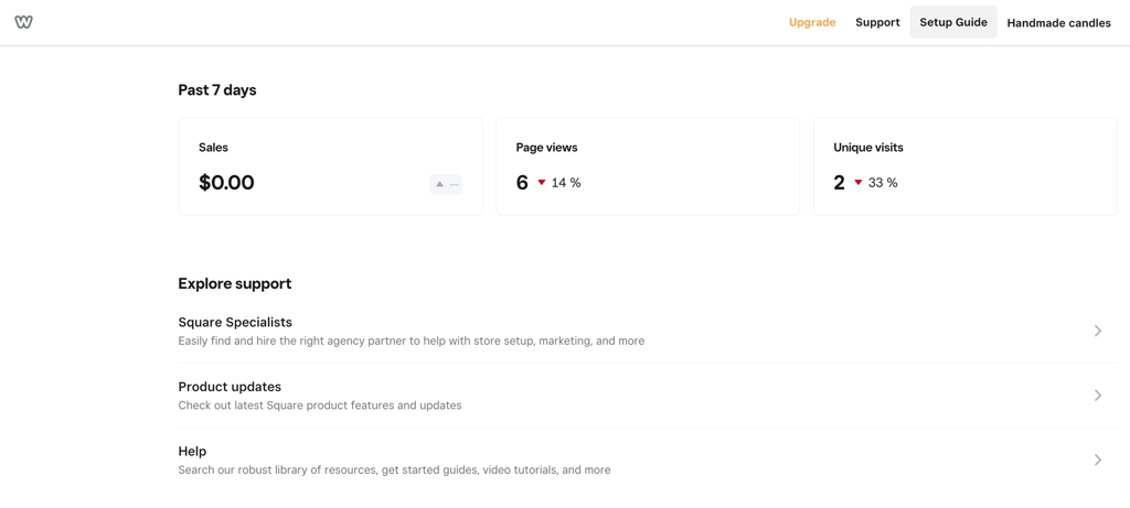 Weebly overview of website activity