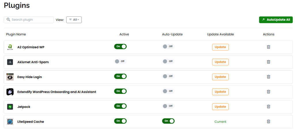 a2 hosting wordpress plugins