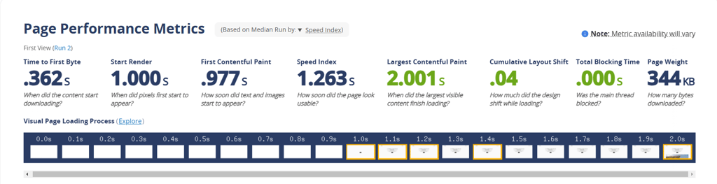 bluehost speed testing new