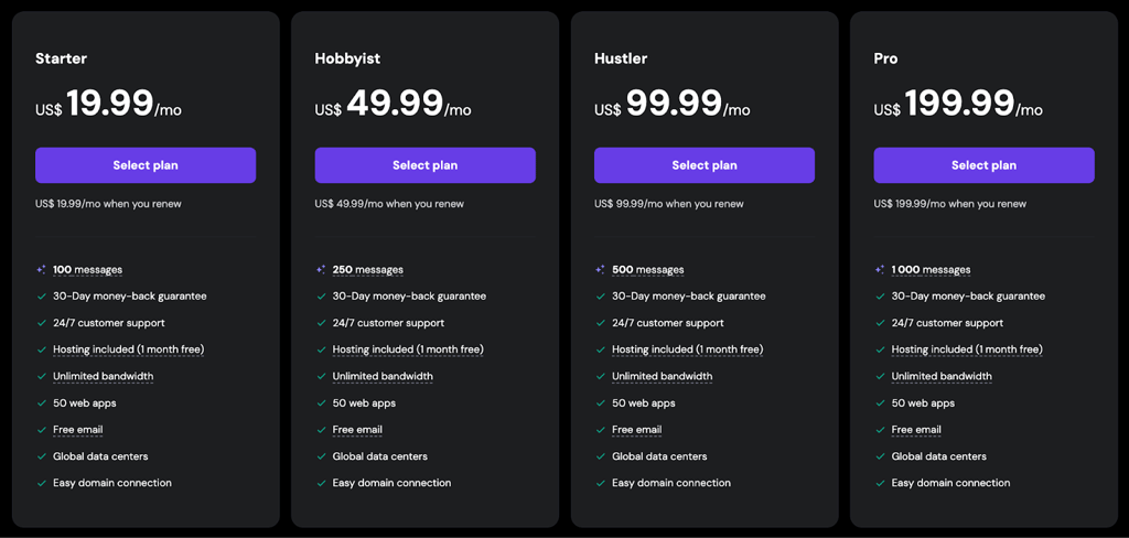 Hostinger Horizons pricing plan