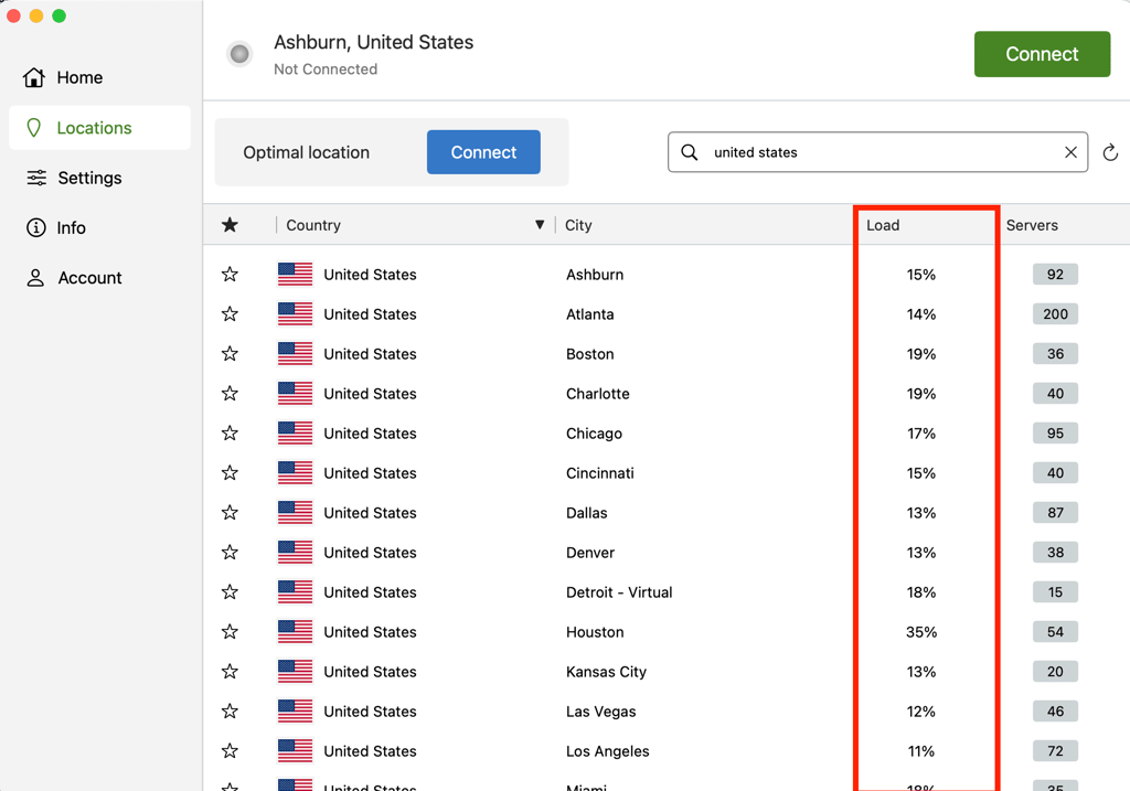 IPVanish servers load